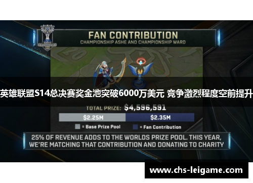 英雄联盟S14总决赛奖金池突破6000万美元 竞争激烈程度空前提升