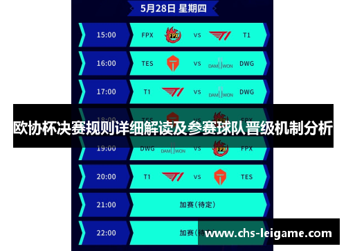 欧协杯决赛规则详细解读及参赛球队晋级机制分析