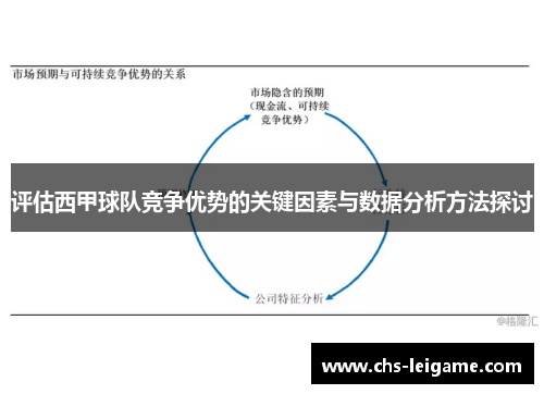 评估西甲球队竞争优势的关键因素与数据分析方法探讨